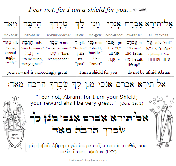 Genesis 15:1 Hebrew lesson