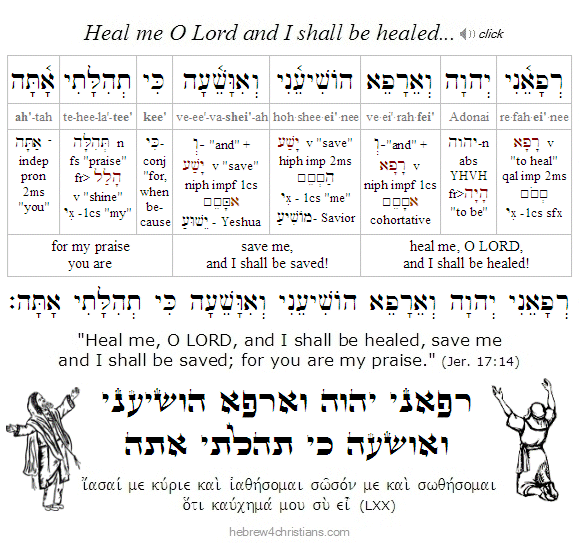 Jeremiah 17:14 Hebrew lesson