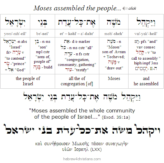 Exodus 35:1a Hebrew Analysis