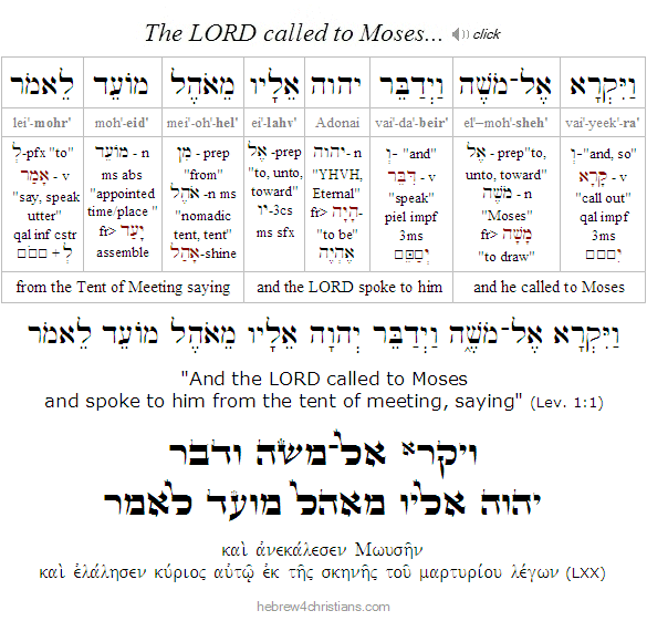 Leviticus 1:1 Hebrew analysis