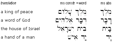 Masculine Singular Construct Forms