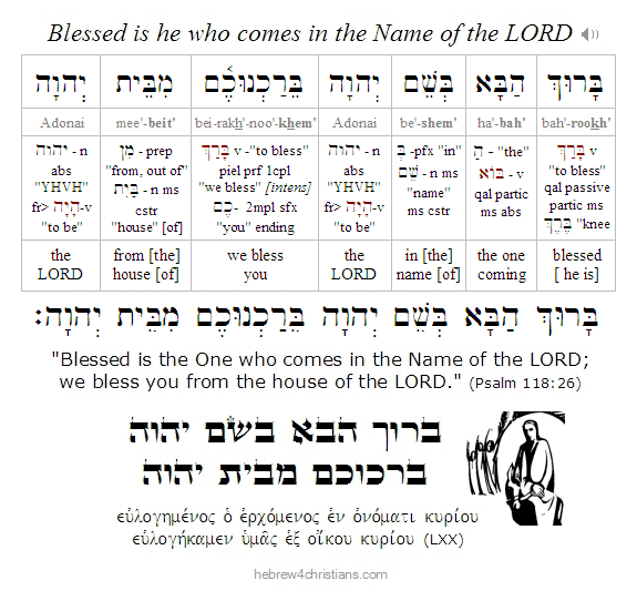 Psalm 118:25-26 Hebrew lesson