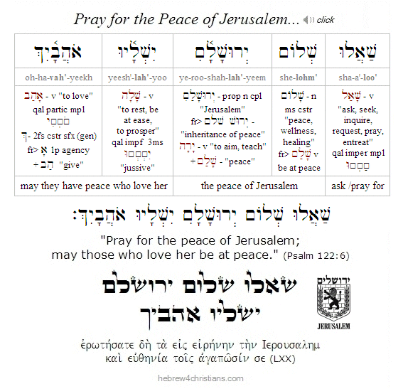 Pray for the Peace of Jerusalem