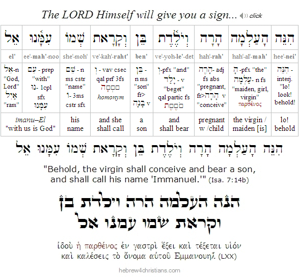 Isa 7:14 Hebrew analysis