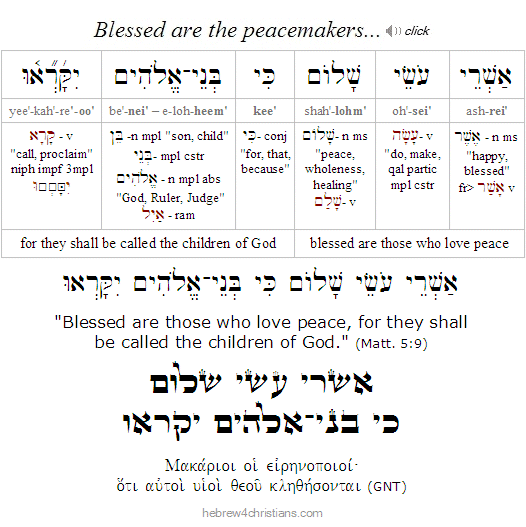 Matthew 5:9 Hebrew