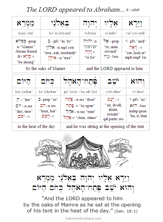 Genesis 18:1 Hebrew Vayera