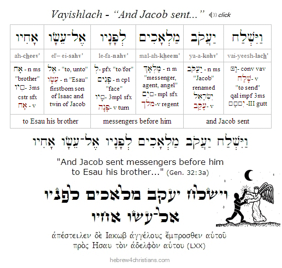 Gen. 32:3a Hebrew Lesson